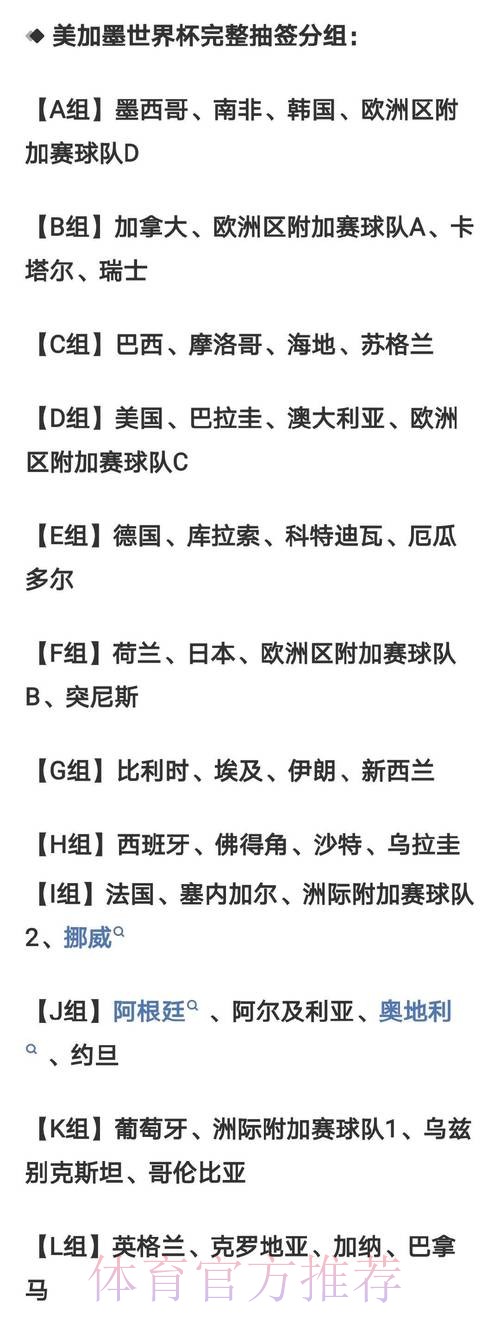 2026世界杯胜负预测推荐