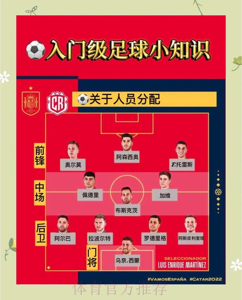 世界杯下注策略与技巧指南 世界杯下注策略与技巧指南