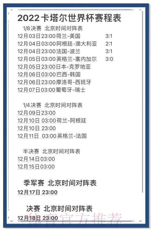 世界杯竞猜实时热点趋势分析 世界杯竞猜实时热点趋势分析
