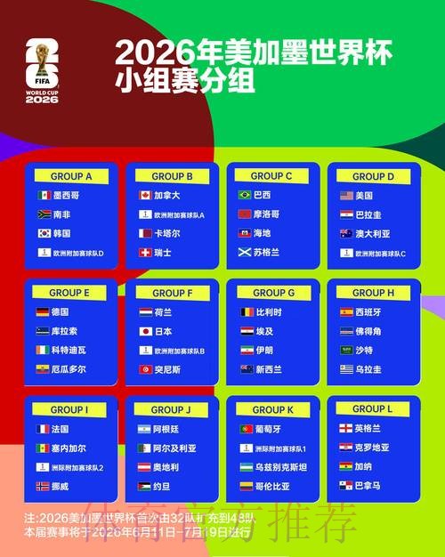 世界杯小组赛积分入口 世界杯小组赛积分入口