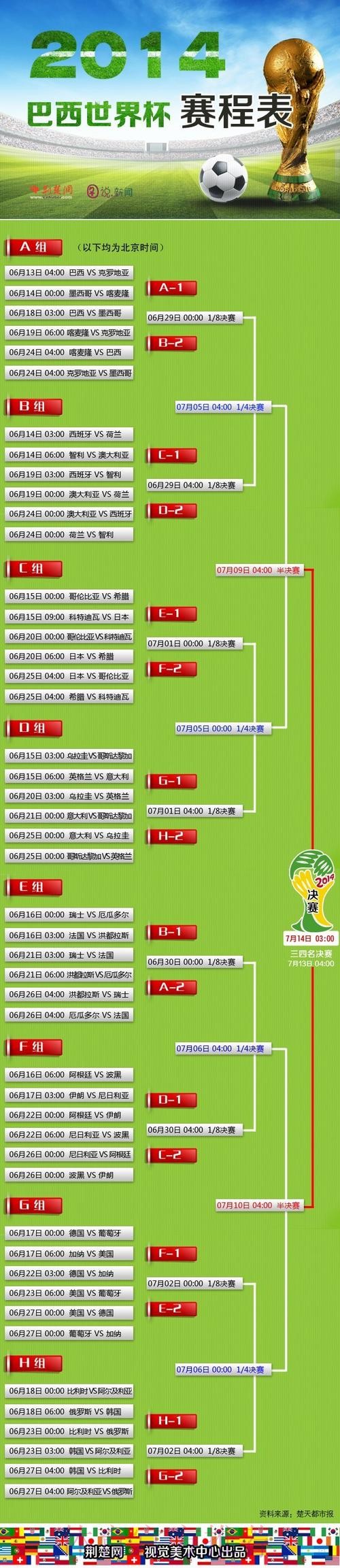 世界杯买球入口官方平台介绍 世界杯买球入口官方平台介绍