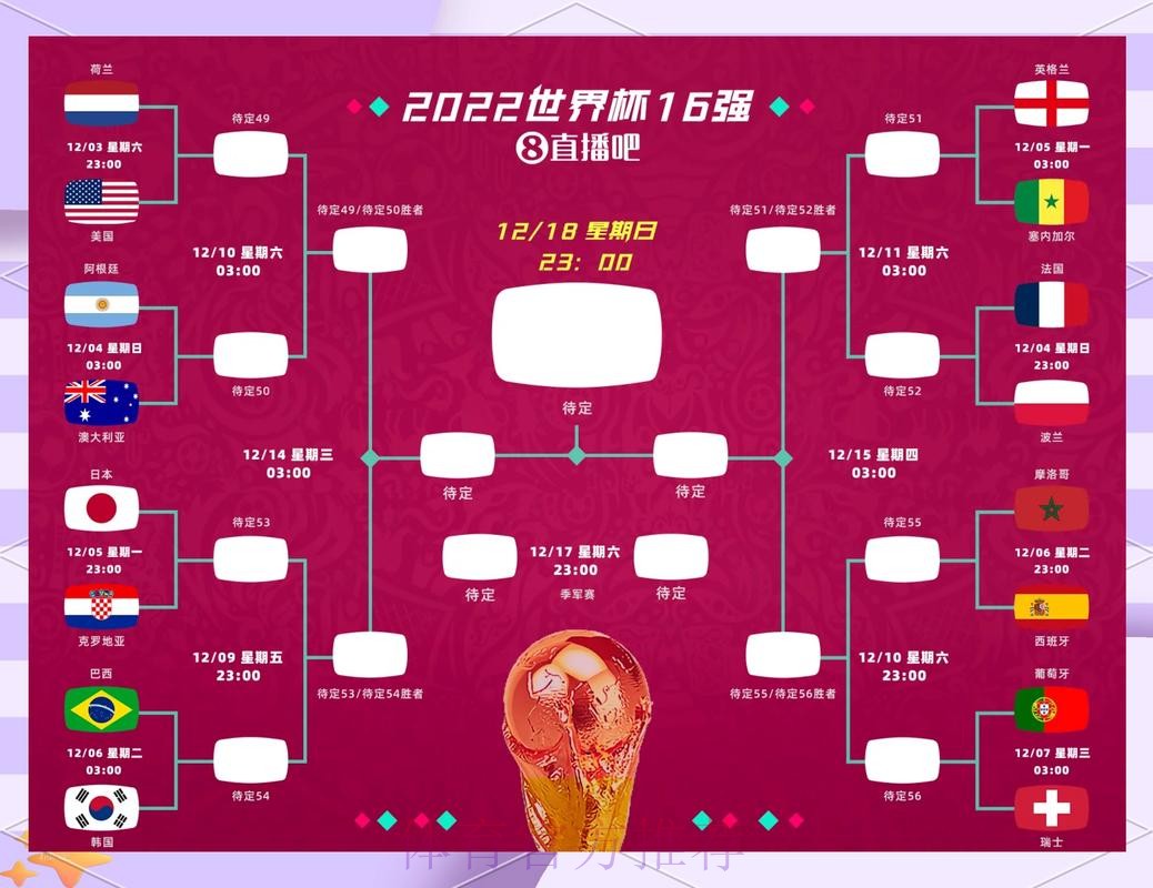 世界杯外围赛强队深度分析报告 世界杯外围赛强队深度分析报告