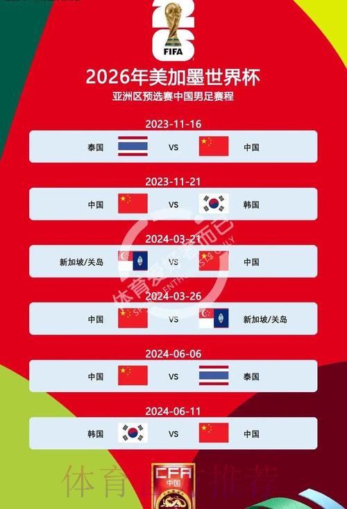 2026世界杯北美在哪举办 2026世界杯北美在哪举办