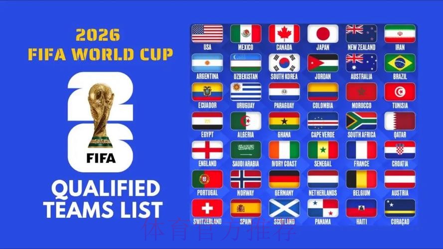 2026世界杯北美在哪举办 2026世界杯北美在哪举办