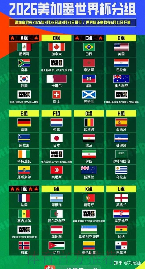 2026世界杯盘口分析方法 2026世界杯盘口分析方法